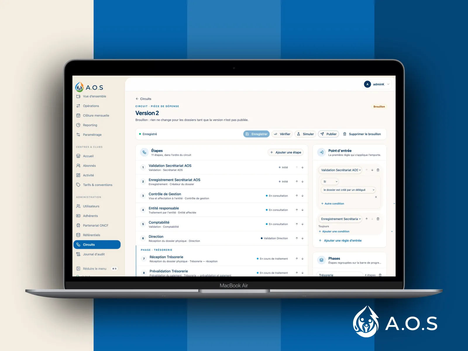 AOS back-office: the approval circuit designer
